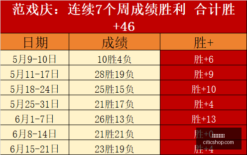 世界杯投注,足球博彩,体育竞猜,世界杯投注,足球博彩,体育竞猜,投注技巧,世界杯赔率,赛事实时分析,投注攻略,足球预测,世界杯下注,体育博彩平台