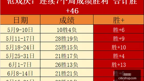世界杯投注，体育博彩平台， 103209 5