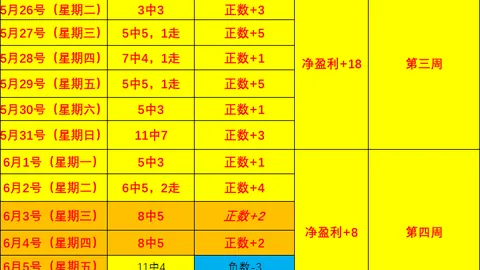 世界杯投注 105243 18